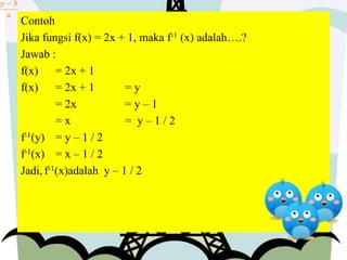 Contoh
Jika fungsi f(x) = 2x + 1, maka f-1 (x) adalah….?
Jawab :
f(x) = 2x + 1
f(x) = 2x + 1 = y
= 2x = y – 1
= x = y – 1 / 2
f-1(y) = y – 1 / 2
f-1(x) = x – 1 / 2
Jadi, f-1(x)adalah y – 1 / 2
 