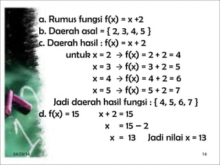 04/29/14 14
a. Rumus fungsi f(x) = x +2
b. Daerah asal = { 2, 3, 4, 5 }
c. Daerah hasil : f(x) = x + 2
untuk x = 2  f(x) = 2 + 2 = 4
x = 3  f(x) = 3 + 2 = 5
x = 4  f(x) = 4 + 2 = 6
x = 5  f(x) = 5 + 2 = 7
Jadi daerah hasil fungsi : { 4, 5, 6, 7 }
d. f(x) = 15 x + 2 = 15
x = 15 – 2
x = 13 Jadi nilai x = 13
Jawab :
 