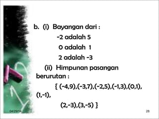 04/29/14 28
b. (i) Bayangan dari :b. (i) Bayangan dari :
-2 adalah 5-2 adalah 5
0 adalah 10 adalah 1
2 adalah -32 adalah -3
(ii) Himpunan pasangan(ii) Himpunan pasangan
berurutan :berurutan :
{ (-4,9),(-3,7),(-2,5),(-1,3),(0,1),{ (-4,9),(-3,7),(-2,5),(-1,3),(0,1),
(1,-1),(1,-1),
(2,-3),(3,-5) }(2,-3),(3,-5) }
 
