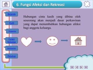 10
Hubungan cinta kasih yang dibina oleh
seseorang akan menjadi dasar perkawinan
yang dapat menumbuhkan hubungan afeksi
bagi anggota keluarga.
Profil
Fungsi
Keluarga
Kesimpulan
Penutup
Beranda
Pengantar
 