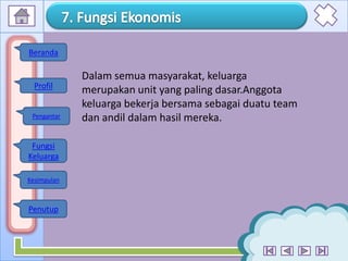 11
Dalam semua masyarakat, keluarga
merupakan unit yang paling dasar.Anggota
keluarga bekerja bersama sebagai duatu team
dan andil dalam hasil mereka.
Profil
Fungsi
Keluarga
Kesimpulan
Penutup
Beranda
Pengantar
 