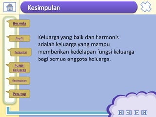 15
Keluarga yang baik dan harmonis
adalah keluarga yang mampu
memberikan kedelapan fungsi keluarga
bagi semua anggota keluarga.
Profil
Fungsi
Keluarga
Kesimpulan
Penutup
Beranda
Pengantar
 