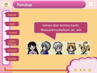 16
Sekian dan terima kasih.
Wassalamualaikum wr. wb
Profil
Fungsi
Keluarga
Kesimpulan
Penutup
Beranda
Pengantar
 