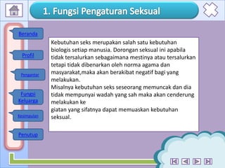 5
Kebutuhan seks merupakan salah satu kebutuhan
biologis setiap manusia. Dorongan seksual ini apabila
tidak tersalurkan sebagaimana mestinya atau tersalurkan
tetapi tidak dibenarkan oleh norma agama dan
masyarakat,maka akan berakibat negatif bagi yang
melakukan.
Misalnya kebutuhan seks seseorang memuncak dan dia
tidak mempunyai wadah yang sah maka akan cenderung
melakukan ke
giatan yang sifatnya dapat memuaskan kebutuhan
seksual.
Profil
Fungsi
Keluarga
Kesimpulan
Penutup
Beranda
Pengantar
 