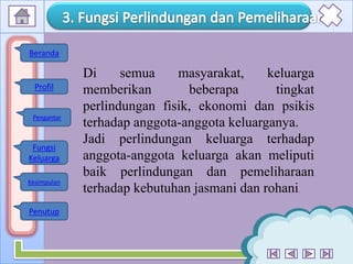 7
Di semua masyarakat, keluarga
memberikan beberapa tingkat
perlindungan fisik, ekonomi dan psikis
terhadap anggota-anggota keluarganya.
Jadi perlindungan keluarga terhadap
anggota-anggota keluarga akan meliputi
baik perlindungan dan pemeliharaan
terhadap kebutuhan jasmani dan rohani.
Profil
Fungsi
Keluarga
Kesimpulan
Penutup
Beranda
Pengantar
 