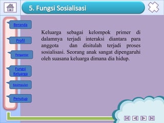 9
Keluarga sebagai kelompok primer di
dalamnya terjadi interaksi diantara para
anggota dan disitulah terjadi proses
sosialisasi. Seorang anak sangat dipengaruhi
oleh suasana keluarga dimana dia hidup.
Profil
Fungsi
Keluarga
Kesimpulan
Penutup
Beranda
Pengantar
 