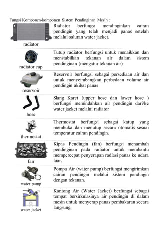Komponen Pada Radiator Fungsi komponen pendingin | DOCX