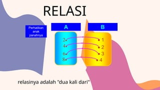 FUNGSI_KOMPOSISI_DAN_FUNGSI_INVERS[1].pptx
