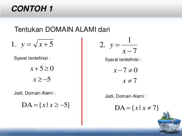 Contoh Soal Fungsi Komposisi Dan Fungsi Invers Kelas Xi