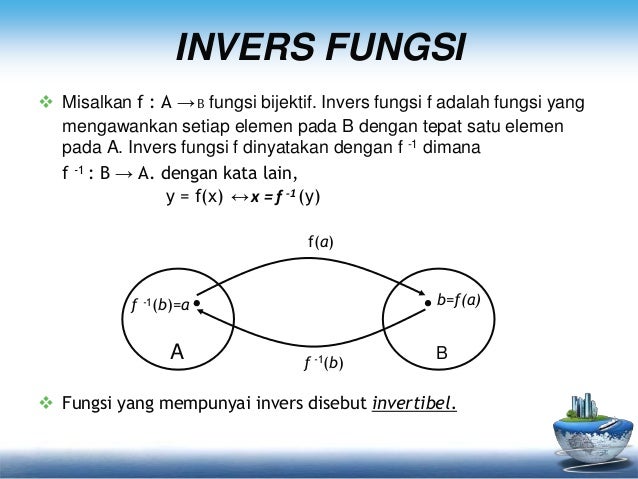 Fungsi Komposisi Dan Fungsi Invers Xi Mat Wajib