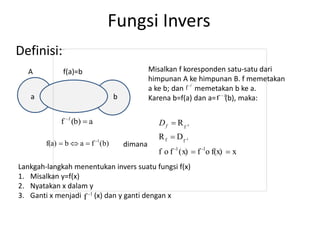 Fungsi, komposisi fungsi, dan invers fungsi | PPTX