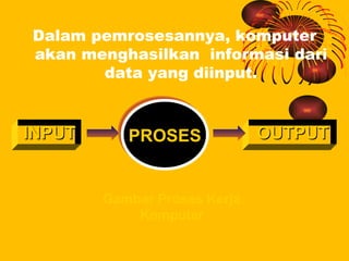 Fungsi komputer dan_peralatan_teknologi_informasi_dan_komunikasi | PPT
