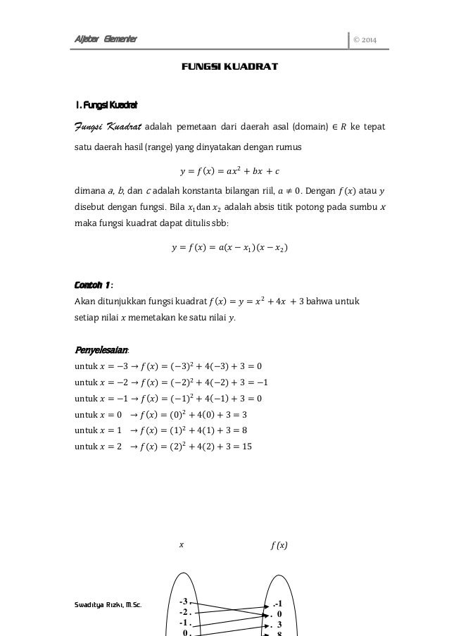 Fungsi Kuadrat