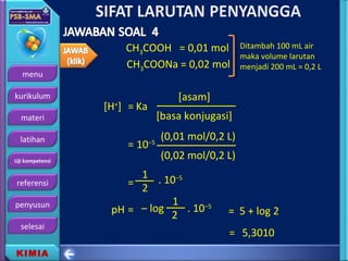 menu
kurikulum
materi
latihan
Uji kompetensi
referensi
penyusun
selesai
KIMIA
CH3COOH = 0,01 mol
CH3COONa = 0,02 mol
[H+
] = Ka
[asam]
[basa konjugasi]
(0,01 mol/0,2 L)
(0,02 mol/0,2 L)
= 10−5
. 10−5
=
= = 5 + log 2– log . 10−5
pH
= 5,3010
Ditambah 100 mL air
maka volume larutan
menjadi 200 mL = 0,2 L
1
2
1
2
 