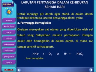 menu
kurikulum
materi
latihan
Uji kompetensi
referensi
penyusun
selesai
KIMIA
Untuk menjaga pH darah agar stabil, di dalam darah
terdapat beberapa larutan penyangga alami, yaitu
Oksigen merupakan zat utama yang diperlukan oleh sel
tubuh yang didapatkan melalui pernapasan. Oksigen
diikat oleh hemoglobin di dalam darah, di mana O2
sangat sensitif terhadap pH.
HHb+
+ O2  H+
+ HbO2
Asam hemoglobin
 