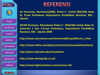 menu
kurikulum
materi
latihan
Uji kompetensi
referensi
penyusun
selesai
KIMIA
Ari Harnanto, Ruminten(2009). Kimia 2 : Untuk SMA/MA Kelas
XI. Pusat Perbukuan Departemen Pendidikan Nasional. BSE :
Jakarta
IRVAN Permana. Memahami Kimia 2 : SMA/MA Untuk Kelas XI,
Semester 1 dan 2.Pusat Perbukuan, Departemen Pendidikan
Nasional. BSE : Jakarta 2009.
http://www.starscience.net/chemistryBG/equilibrium_e.htm
http://www.mhhe.com/physsci/chemistry/essentialchemistry/
http://phet.colorado.edu/simulations
http://www.chemguide.co.uk/
http://www.highschoolace.com/ace/ace.cfm
 