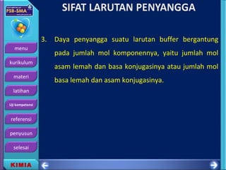 menu
kurikulum
materi
latihan
Uji kompetensi
referensi
penyusun
selesai
KIMIA
3. Daya penyangga suatu larutan buffer bergantung
pada jumlah mol komponennya, yaitu jumlah mol
asam lemah dan basa konjugasinya atau jumlah mol
basa lemah dan asam konjugasinya.
 