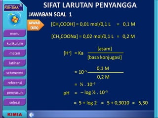 menu
kurikulum
materi
latihan
Uji kompetensi
referensi
penyusun
selesai
KIMIA
[CH3COOH] = 0,01 mol/0,1 L
[CH3COONa] = 0,02 mol/0,1 L
[H+
] = Ka
[asam]
[basa konjugasi]
0,1 M
0,2 M
= 10−5
½ . 10−5
=
=
= 5 + log 2
– log ½ . 10−5
pH
= 5 + 0,3010 = 5,30
=
=
0,1 M
0,2 M
 