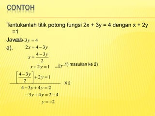 CONTOH
Tentukanlah titik potong fungsi 2x + 3y = 4 dengan x + 2y
=1
Jawab :
a).
...1) masukan ke 2)
2
34
342
432
y
x
yx
yx




2
4243
2434
12
2
34
12






 

y
yy
yy
y
y
yx ...2)
X 2
 