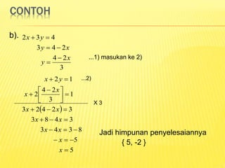 CONTOH
b).
...1) masukan ke 2)
Jadi himpunan penyelesaiannya
{ 5, -2 }
3
24
243
432
x
y
xy
yx




 
5
5
8343
3483
32423
1
3
24
2
12








 


x
x
xx
xx
xx
x
x
yx ...2)
X 3
 