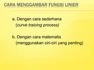 CARA MENGGAMBAR FUNGSI LINIER
a. Dengan cara sederhana
(curve traicing process)
b. Dengan cara matematis
(menggunakan ciri-ciri yang penting)
 