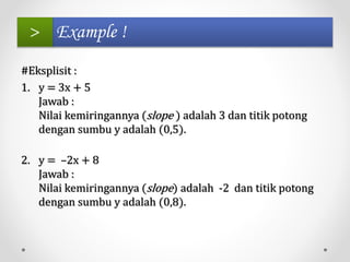 Examples Adalah Fungsi Linear dan pengertian nya, berbagai macam fungsi | PPTX
