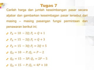Carilah harga dan jumlah keseimbangan pasar secara
aljabar dan gambarkan keseimbagan pasar tersebut dari
masing – masing pasangan fungsi permintaan dan
penawaran berikut ini;
 𝑃𝑑 = 10 − 2𝑄; 𝑃𝑠 = 𝑄 + 1
 𝑃𝑑 = 15 − 2𝑄; 𝑃𝑠 = 𝑄 + 3
 𝑃𝑑 = 15 − 3𝑄; 𝑃𝑠 = 2𝑄 + 5
 𝑄 𝑑 = 10 − 𝑃; 𝑄𝑠 = 𝑃 − 2
 𝑄 𝑑 = 15 − 3𝑃; 𝑄𝑠 = 2𝑃 − 5
 𝑄 𝑑 = 15 − 𝑃; 𝑄𝑠 = 4𝑃 + 10
 