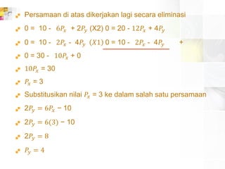  Persamaan di atas dikerjakan lagi secara eliminasi
 0 = 10 - 6𝑃𝑥 + 2𝑃𝑦 (X2) 0 = 20 - 12𝑃𝑥 + 4𝑃𝑦
 0 = 10 - 2𝑃𝑥 - 4𝑃𝑦 𝑋1 0 = 10 - 2𝑃𝑥 - 4𝑃𝑦 +
 0 = 30 - 10𝑃𝑥 + 0
 10𝑃𝑥 = 30
 𝑃𝑥 = 3
 Substitusikan nilai 𝑃𝑥 = 3 ke dalam salah satu persamaan
 2𝑃𝑦 = 6𝑃𝑥 − 10
 2𝑃𝑦 = 6(3) − 10
 2𝑃𝑦 = 8
 𝑃𝑦 = 4
 