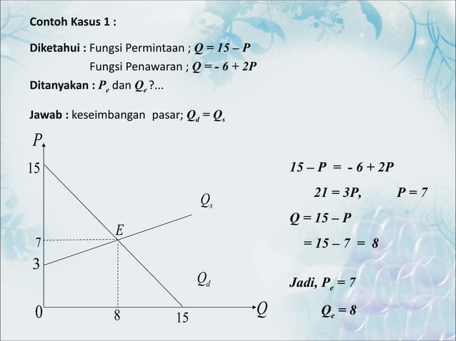 Fungsi Linier dan Penerapannya dalam Ekonomi | PPS