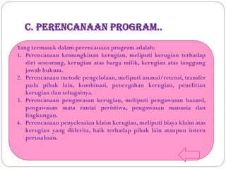 C. Perencanaan Program..
Yang termasuk dalam perencanaan program adalah:
1. Perencanaan kemungkinan kerugian, meliputi kerugian terhadap
diri seseorang, kerugian atas harga milik, kerugian atas tanggung
jawab hukum.
2. Perencanaan metode pengelolaan, meliputi asumsi/retensi, transfer
pada pihak lain, kombinasi, pencegahan kerugian, penelitian
kerugian dan sebagainya.
3. Perencanaan pengawasan kerugian, meliputi pengawasan hazard,
pengawasan mata rantai peristiwa, pengawasan manusia dan
lingkungan.
4. Perencanaan penyelesaian klaim kerugian, meliputi biaya klaim atas
kerugian yang diderita, baik terhadap pihak lain ataupun intern
perusahaan.
 