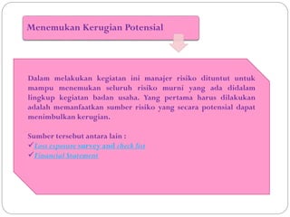 Menemukan Kerugian Potensial
Dalam melakukan kegiatan ini manajer risiko dituntut untuk
mampu menemukan seluruh risiko murni yang ada didalam
lingkup kegiatan badan usaha. Yang pertama harus dilakukan
adalah memanfaatkan sumber risiko yang secara potensial dapat
menimbulkan kerugian.
Sumber tersebut antara lain :
Loss exposure survey and check list
Financial Statement
 