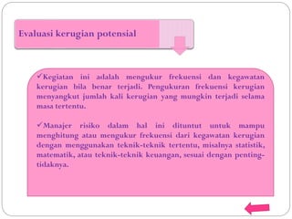 Evaluasi kerugian potensial
Kegiatan ini adalah mengukur frekuensi dan kegawatan
kerugian bila benar terjadi. Pengukuran frekuensi kerugian
menyangkut jumlah kali kerugian yang mungkin terjadi selama
masa tertentu.
Manajer risiko dalam hal ini dituntut untuk mampu
menghitung atau mengukur frekuensi dari kegawatan kerugian
dengan menggunakan teknik-teknik tertentu, misalnya statistik,
matematik, atau teknik-teknik keuangan, sesuai dengan penting-
tidaknya.
 