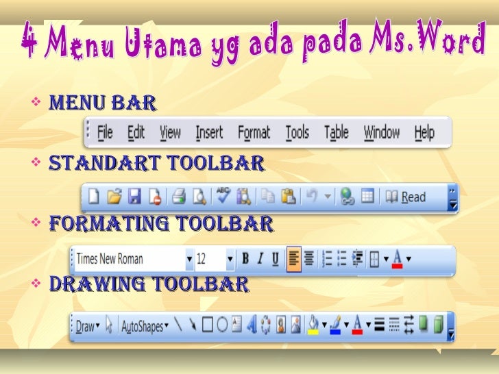Fungsi menu dan ikon ms word Fungsi menu dan ikon ms word