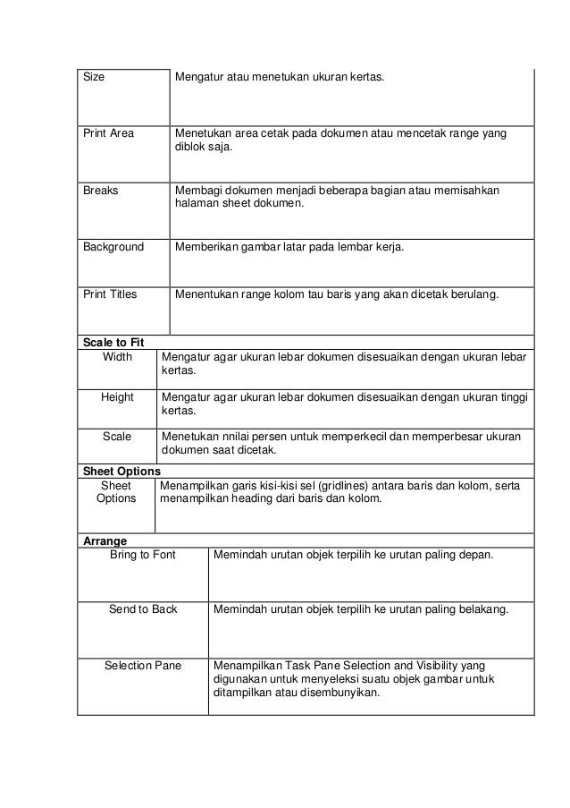 Fungsi menu dan ikon pada microsoft excel 2007