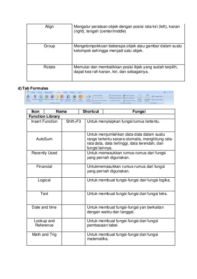 Fungsi menu dan ikon pada microsoft excel 2007