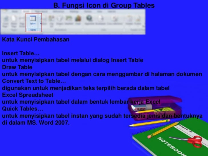 Fungsi Menu Pada Icon Word 2007