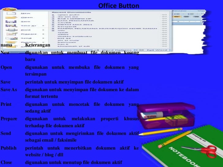 Fungsi Menu Pada Icon Word 2007