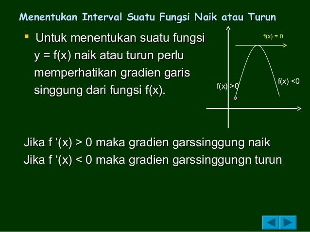 Fungsi naik dan turun Fungsi naik dan turun