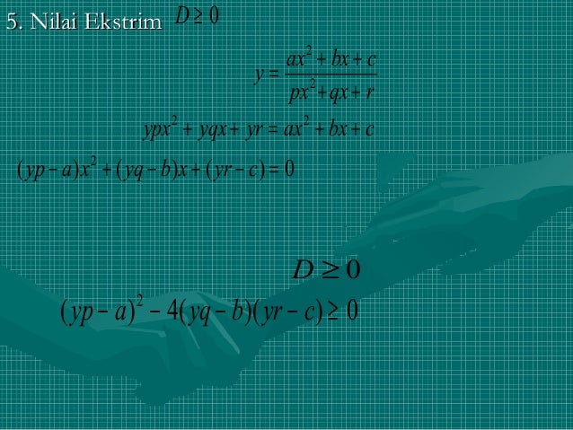 Fungsi pecah fungsi rasional