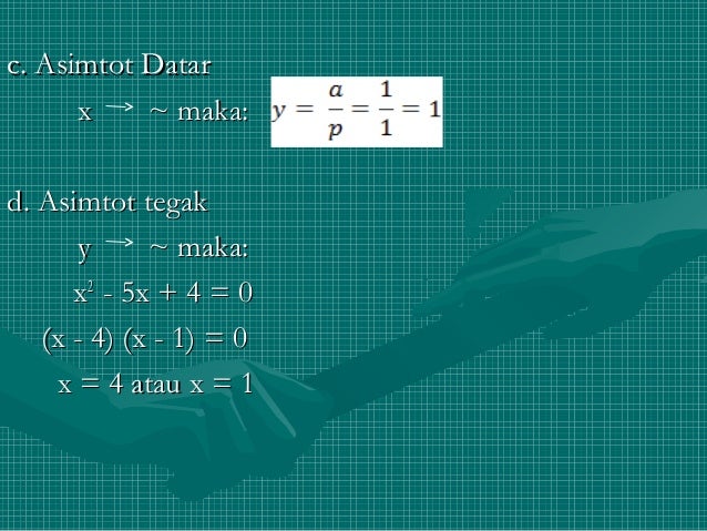 Fungsi Pecah Fungsi Rasional