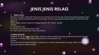 Relasi Invers Pengertian dan Penjelasan Tentang Fungsi, Domain, Kodomain dan Range.pptx