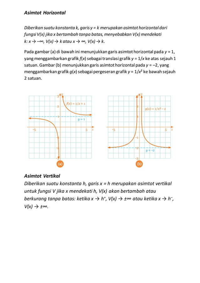 Fungsi rasional | DOCX
