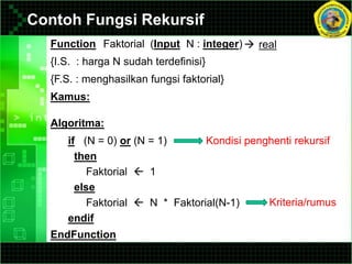 Fungsi_Rdffffffffffffffffffffffffffekursif.pptx