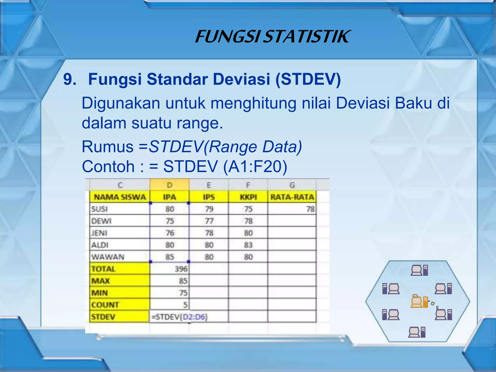 FUNGSISTATISTIK
9. Fungsi Standar Deviasi (STDEV)
Digunakan untuk menghitung nilai Deviasi Baku di
dalam suatu range.
Rumus =STDEV(Range Data)
Contoh : = STDEV (A1:F20)
 