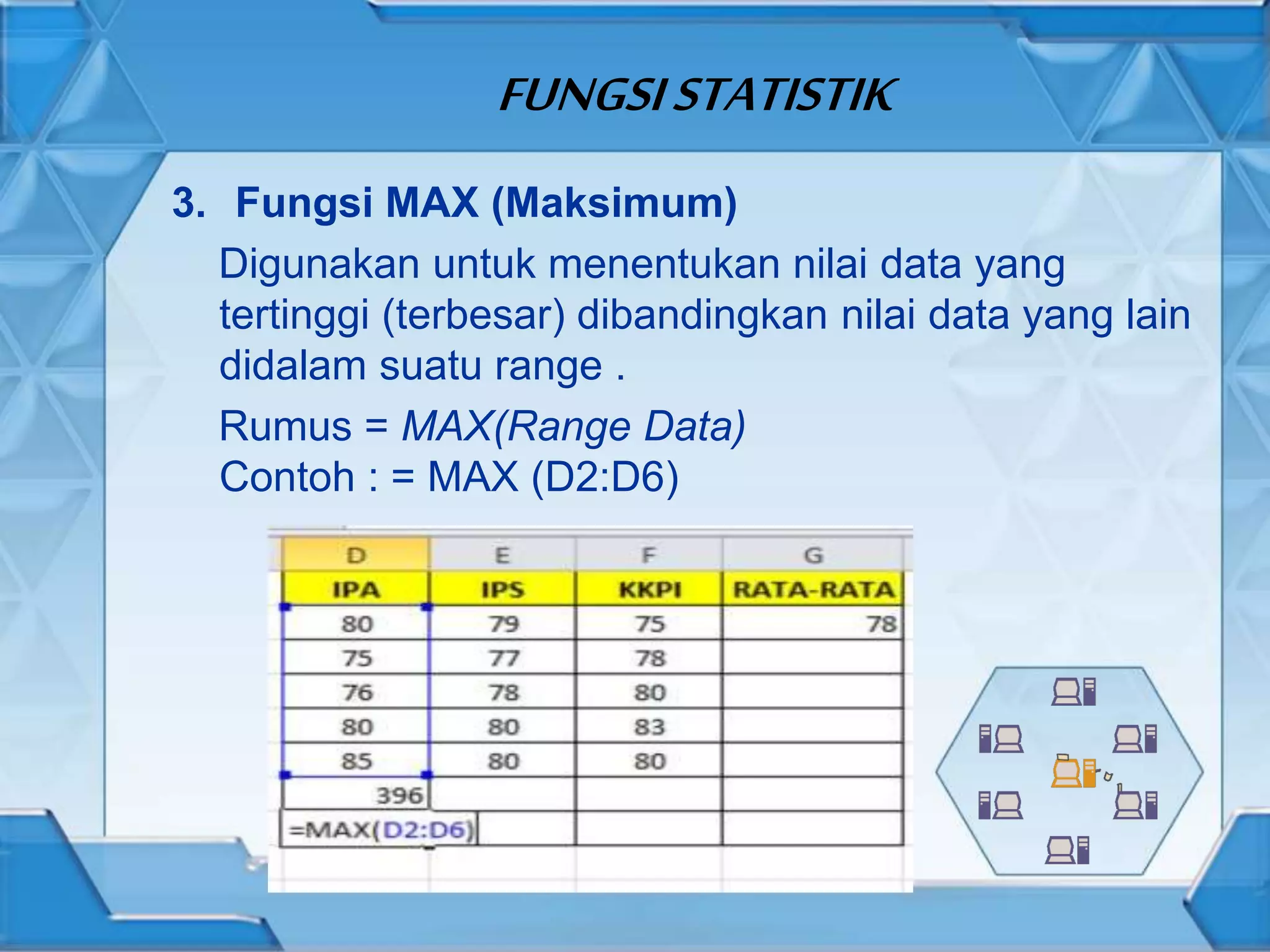 FUNGSISTATISTIK
3. Fungsi MAX (Maksimum)
Digunakan untuk menentukan nilai data yang
tertinggi (terbesar) dibandingkan nilai data yang lain
didalam suatu range .
Rumus = MAX(Range Data)
Contoh : = MAX (D2:D6)
 
