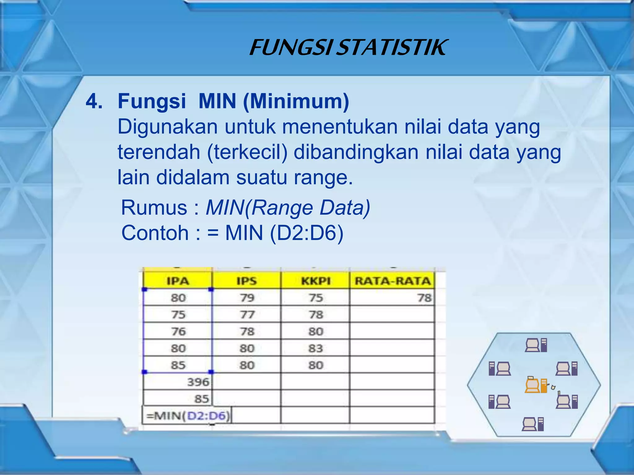 FUNGSISTATISTIK
4. Fungsi MIN (Minimum)
Digunakan untuk menentukan nilai data yang
terendah (terkecil) dibandingkan nilai data yang
lain didalam suatu range.
Rumus : MIN(Range Data)
Contoh : = MIN (D2:D6)
 