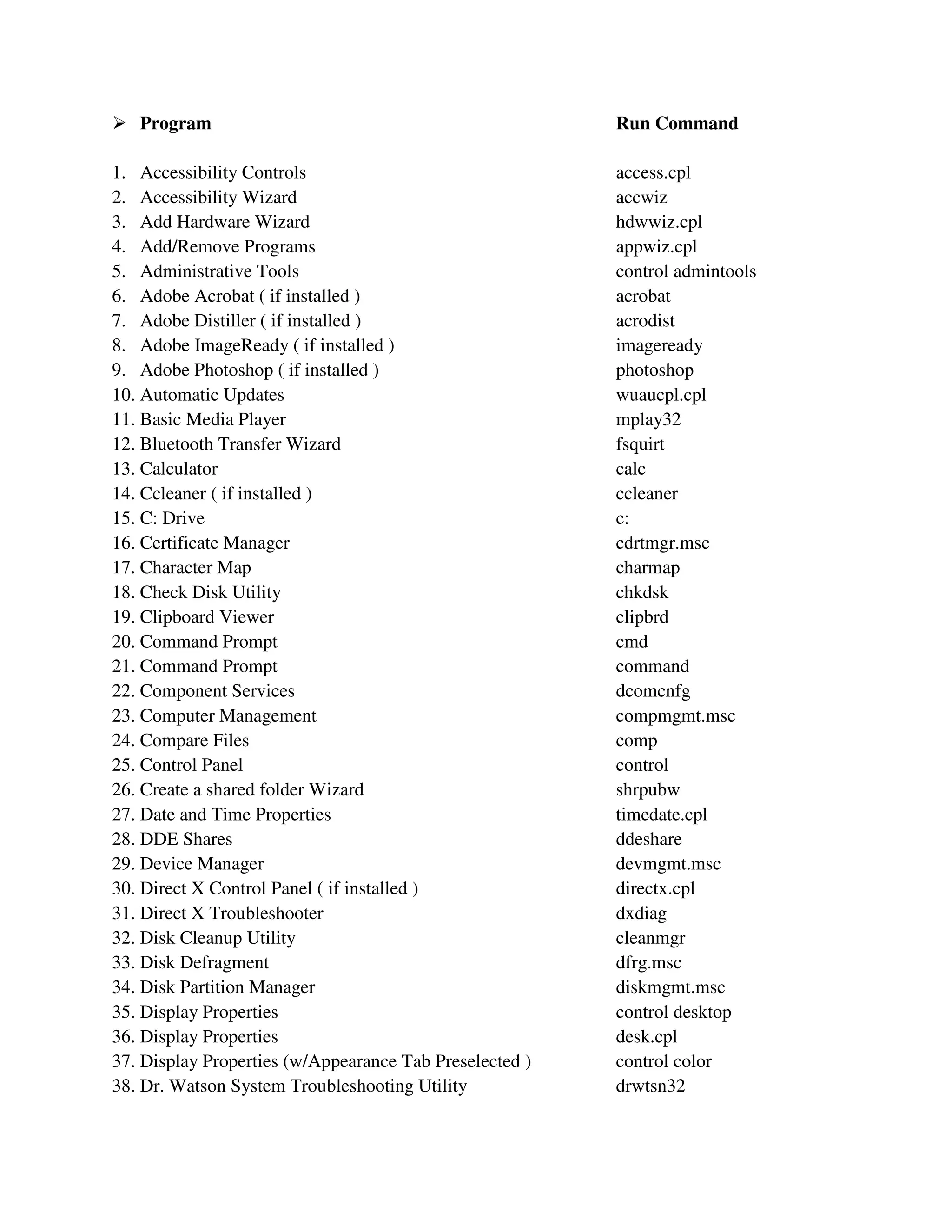 Fungsi run pdf