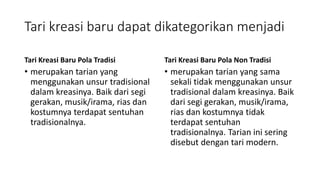 Tari kreasi baru dapat dikategorikan menjadi
Tari Kreasi Baru Pola Tradisi
• merupakan tarian yang
menggunakan unsur tradisional
dalam kreasinya. Baik dari segi
gerakan, musik/irama, rias dan
kostumnya terdapat sentuhan
tradisionalnya.
Tari Kreasi Baru Pola Non Tradisi
• merupakan tarian yang sama
sekali tidak menggunakan unsur
tradisional dalam kreasinya. Baik
dari segi gerakan, musik/irama,
rias dan kostumnya tidak
terdapat sentuhan
tradisionalnya. Tarian ini sering
disebut dengan tari modern.
 