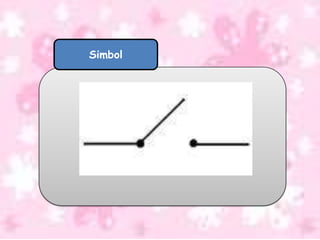 Simbol
 