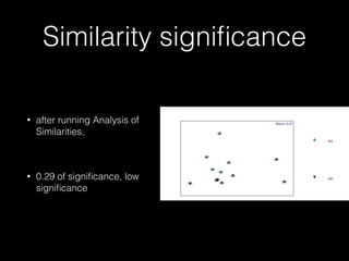 Similarity signiﬁcance
• after running Analysis of
Similarities,
• 0.29 of signiﬁcance, low
signiﬁcance
 
